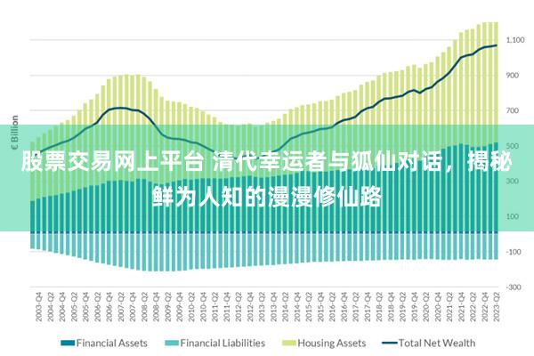 股票交易网上平台 清代幸运者与狐仙对话，揭秘鲜为人知的漫漫修仙路